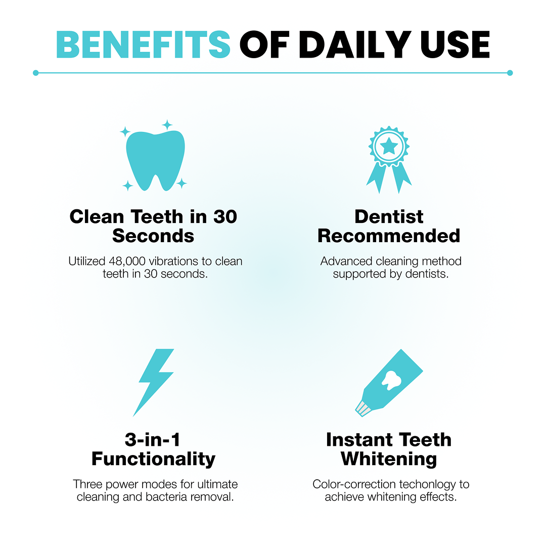 Smile Dentol BRUSH™ A